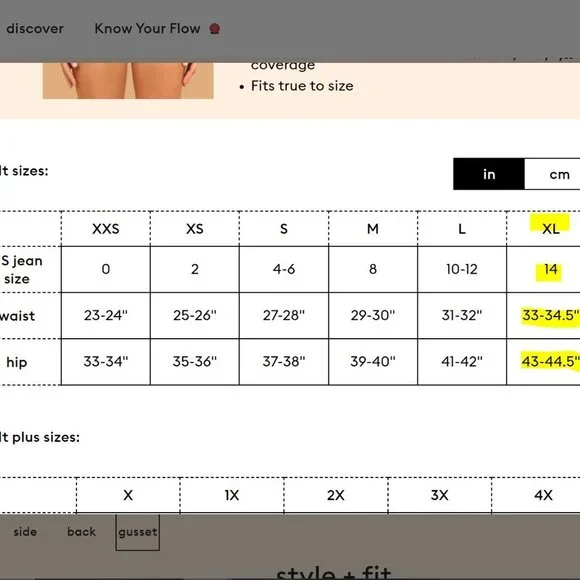 NWT THINX Super absorbent period underwear - XL - Picture 4 of 5